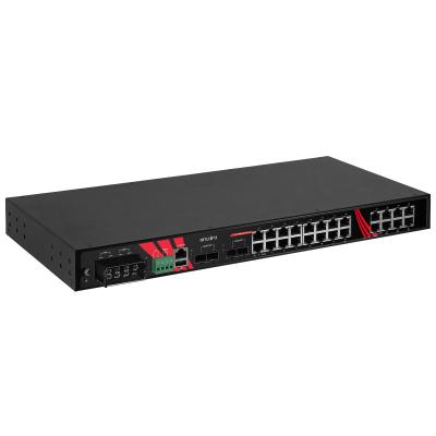 28-Port Industrial Managed Gigabit Ethernet Switch